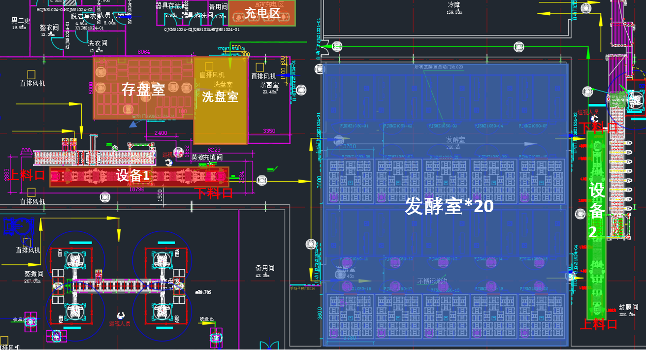 药企全流程搬运物流布局图一
