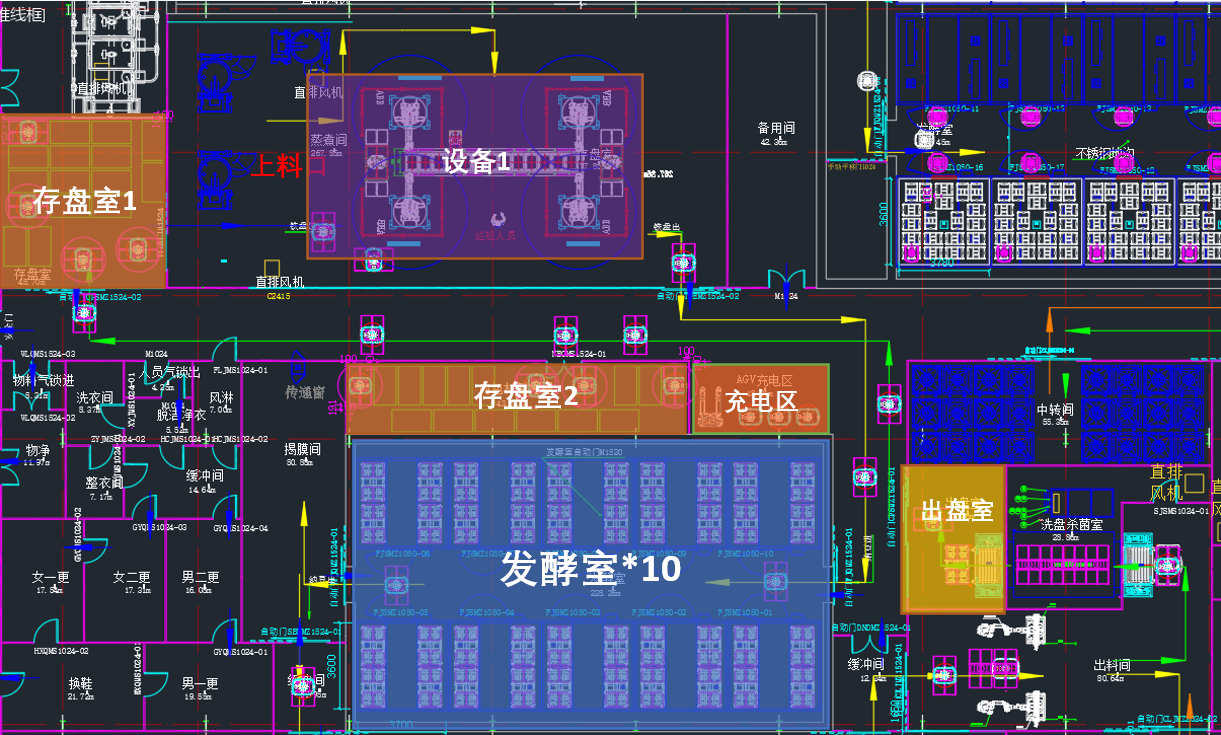 药企全流程搬运物流布局图二